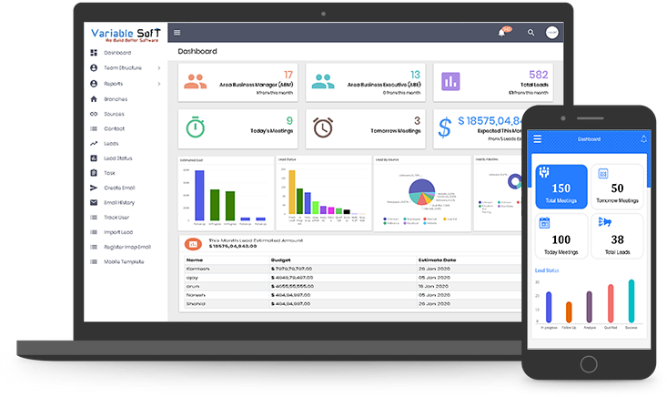Automotive CRM dashboard